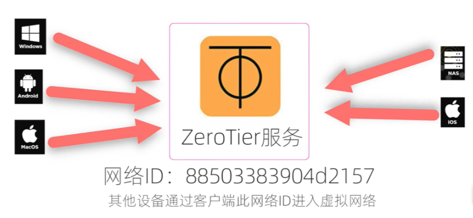 image-20230310185927292